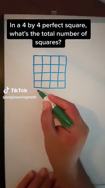 Counting Squares in Mathematics