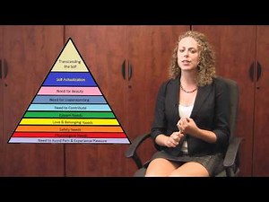 Self Esteem Support Resources