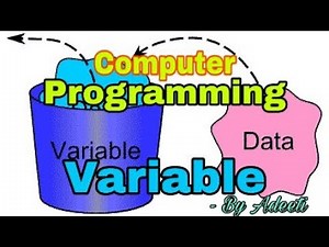 Constants and Variables - Programming fundamentals.