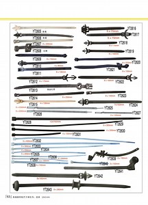 [Hot Item] Plastic Fasteners Automotive