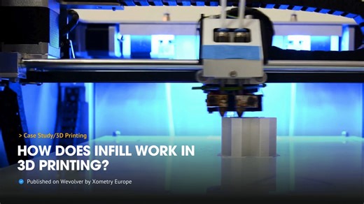 This article will elucidate the concept of 3D printing infill, explore methods for choosing the appropriate infill pattern and density, and detail the array of available infill patterns. 3D printing infill refers to the inner framework of a 3D printed component, which can be crafted using a variety of shapes. Its primary objective is to enhance part efficiency in terms of weight, strength, and print duration. There are numerous infill patterns. Check out the full article by Xometry Europe here: