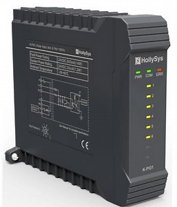 [Hot Item] Communication Module of Distributed Control System for Steam Turbine Power