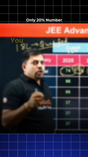 Harsh Sir Mantra on Instagram: "Only 20% marks needed? Know the facts! . . . . . . #vedantu #harshsir #VED #ExamTips #Cutoff #JEE"