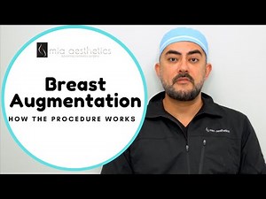 Breast Augmentation at Mia Aesthetics - Plastic Surgery