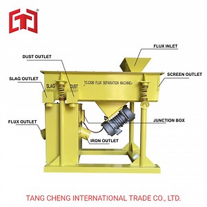 [Hot Item] Flux Vibration Classifier for Submerged Arc Welding Machine