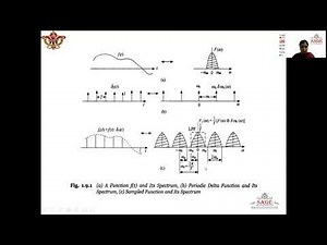 SAMPLING THEOREM FOR LOW PASS SIGNALS