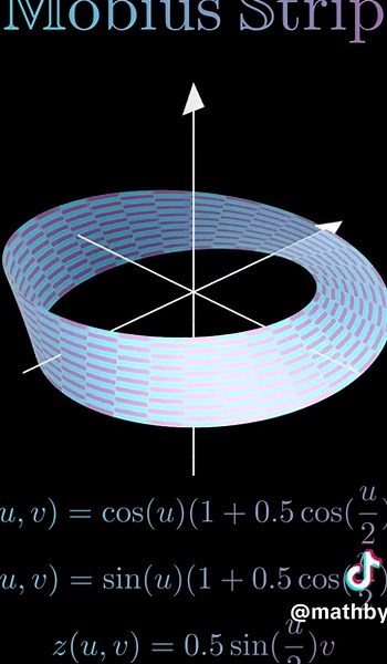 Exploring the Fascinating Möbius Strip