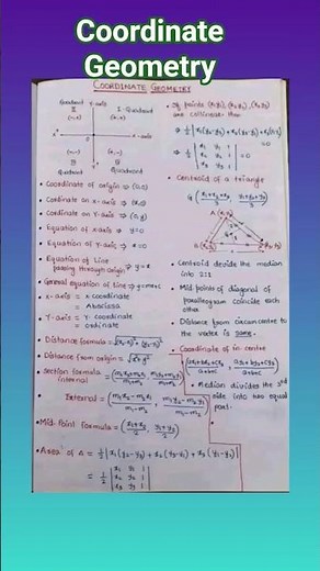 Coordinate Geometry | maths formulas