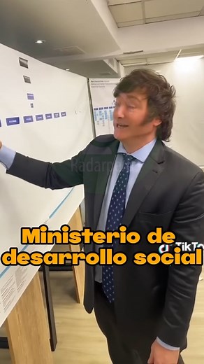  Javier Milei y el Coitus Interruptus Radar Político 001 - Link al episodio completo en nuestra bio #política #milei #argentina #fyp #foryou #argentina #elpelucamilei #eleccionesargentina #javiermilei #dolar #analisis | Radarperu.com | Facebook