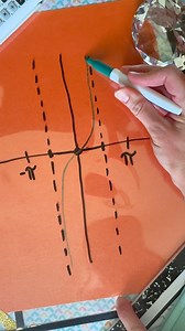 If Taylor Swift taught math… | Rise over Run