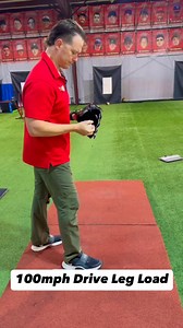 38K views · 157 reactions | 100mph Drive Leg Load Position | TopVelocity.net | Facebook