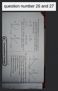 The linear magnification for a mirror is the ratio ofthe size ... | Filo
