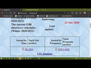 Shortwave tips Bandwidths Frequencies Day and night propagation
