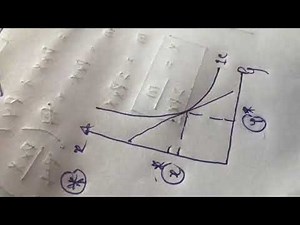 Hicksian demand function