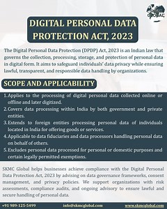 Digital Personal Data Protection Act, 2023 - SlideServe