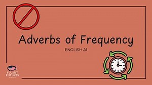 Adverbs of Frequency Lesson Presentation (A1, ESL/EFL)