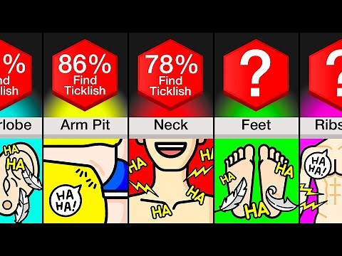 Comparison: Most Ticklish Body Parts