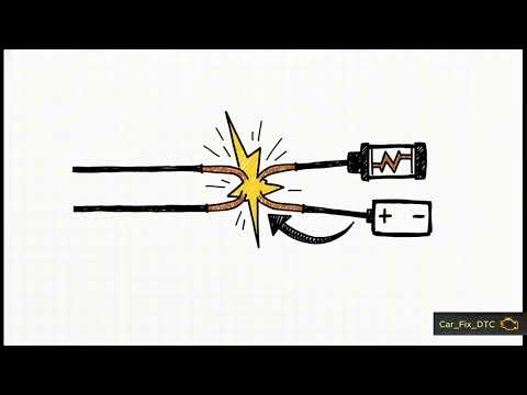 Demystifying Jeep Code P0058