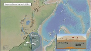 The style and rate of rifting varies along the East African Rift System. Rift zones form during extension of the lithosphere. In the south, rifting is in an early stage and advances to intermediate and mature rifting in the north. 🎥 http://ow.ly/HzfN50KRV0j | EarthScope Consortium