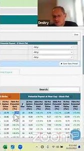 Maximizing Options: Understanding Implied Volatility Returns