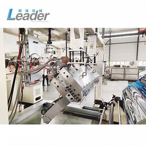 [Hot Item] Acrylic Sheet Clear Cast Acrylic Sheet Transparent PMMA Perspex Panel Plastic Sheets Extrusion Machine