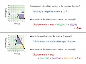 Motion Graphs Practice Worksheet