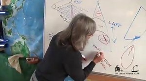 56 reactions | VIDEOS: Get the 3-Part Series on How to Trim Sails | OffCenterHarbor.com | Facebook