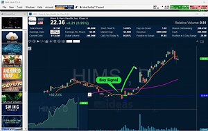 Ready to enhance your trading with AI? Meet Holly, our AI assistant! https://bit.ly/3LkJcRp | Trade Ideas LLC