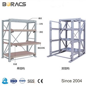 [Hot Item] Heavy Duty Warehouse Storage Drawer Racking/Mold Racking