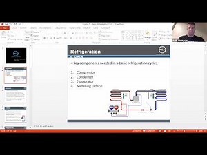 HVACR Beginner Course 1