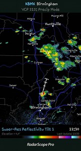 Radar update for Cullman county showing scatter showers | My Cullman Television | Facebook