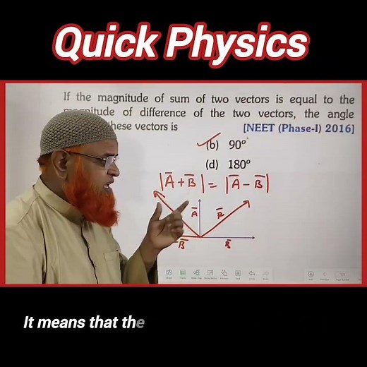 Vectors | NEET | JEE | #shorts