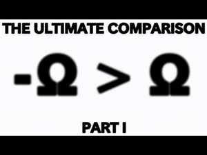 Numbers Negative Absolute Infinity to Absolute Infinity: THE ULTIMATE COMPARISON (Part I)