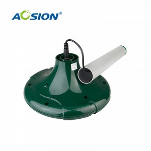 [Hot Item] Rechargeable Solar-Powered Mole Mouse Rodent Snake Control Device Repeller