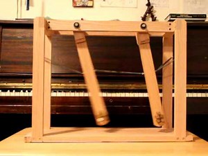 Energy transfer between a pair of pendulums coupled through springs