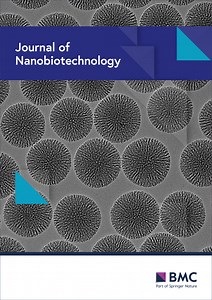 Cocrystal-inspired glycyrrhizic acid–azole nanoassemblies for synergistic biofilm disruption and immune modulation in fungal infections - Journal of Nanobiotechnology
