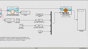 Simulink and the DDS Support Package