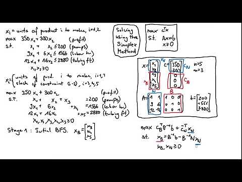 02. Simplex Method for Linear Programming LP - Example