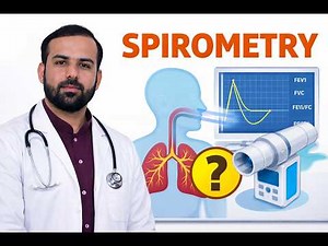 Spirometry and Flow Volume Loops