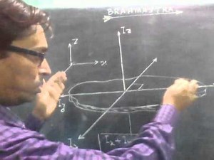Rotational Mechanics - Parallel Axis theorem and Perpendicular Axes theorem