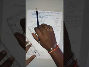 How to solve Truss by Graphical Method