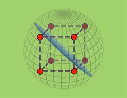 Analytic Methods for Supervised Learning III