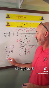 1.1K views · 40 reactions | The number line is easy to build and important to understand! Compute with integers on a number line. Think OPPOSITE. #numberline #opposite #mathteacher | Superteacherguy | Facebook