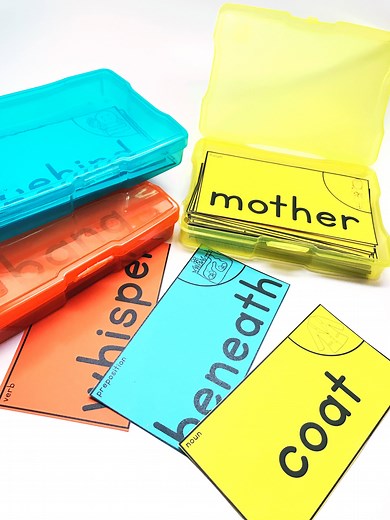 Do you have a Grammar Wall in your classroom? Having color coded parts of speech help students to understand parts of speech and sentence structure! When you associate a part of speech with a color, it reinforces that part of speech and how it functions in sentences and phrases! Grab yours today! http://bit.ly/GrammarWallKit | Education to the Core