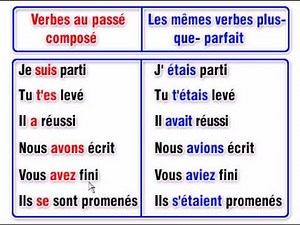تعلم اللغة الفرنسية 18;;LE plus que parfait
