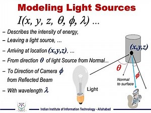 18. Graphics and Visual Computing – Illuminations Part-1