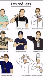 LSF- French Sign Language 🤟 🇫🇷 #signlanguage #father4son #bibekjeevan #lsf #france | BibekJeevan