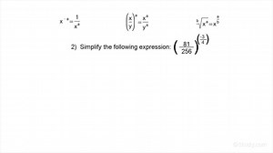 How to Evaluate a Negative Rational Exponent with a Fractional Base | Algebra