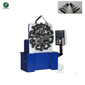 [Hot Item] China Manufacturing Machinery Mattress Spring Coiling Machine