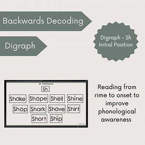 Phonics - Backwards Decoding / Digraph Sh / Initial Position